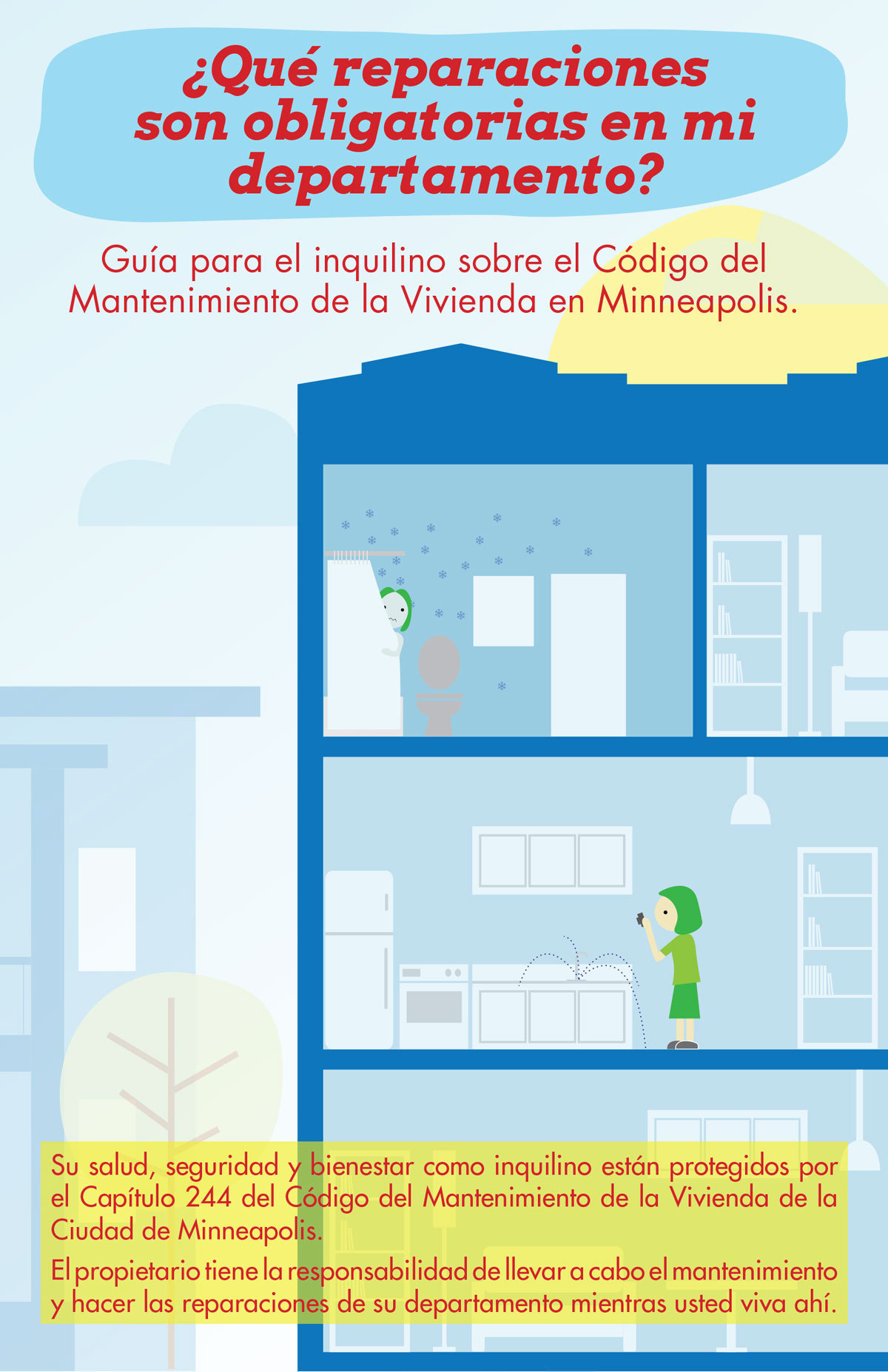 “What Repairs Are Required in My Apartment?” visual guide Spanish