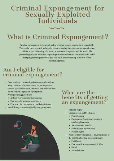 Factsheet: Criminal Expungement for Sexually Exploited Individuals