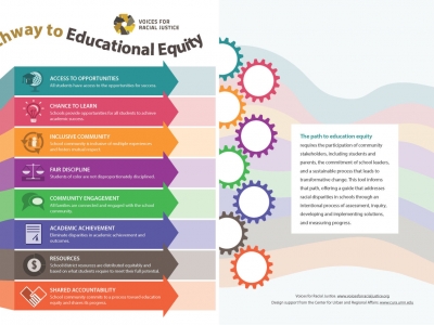 Pathway to Education Equity 1